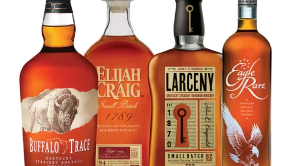 Best Bourbon Whiskey in Canada